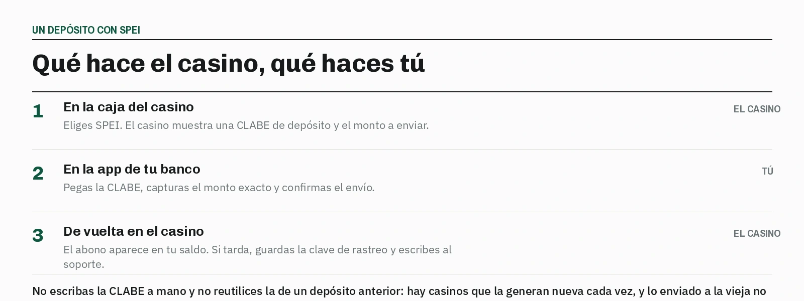 Un depósito con transferencia en tres pasos